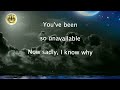 Sam Smith I M Not The Only One Karaoke Version Low Tone
