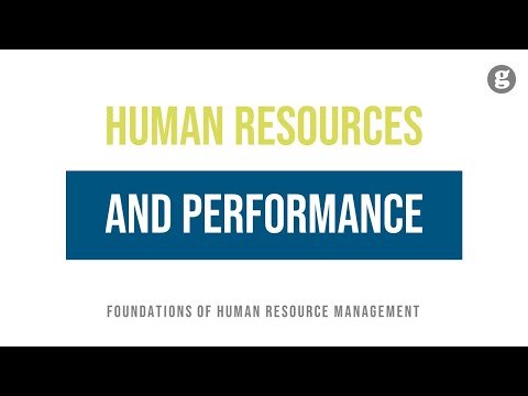 Introduction to Managing Human Resources