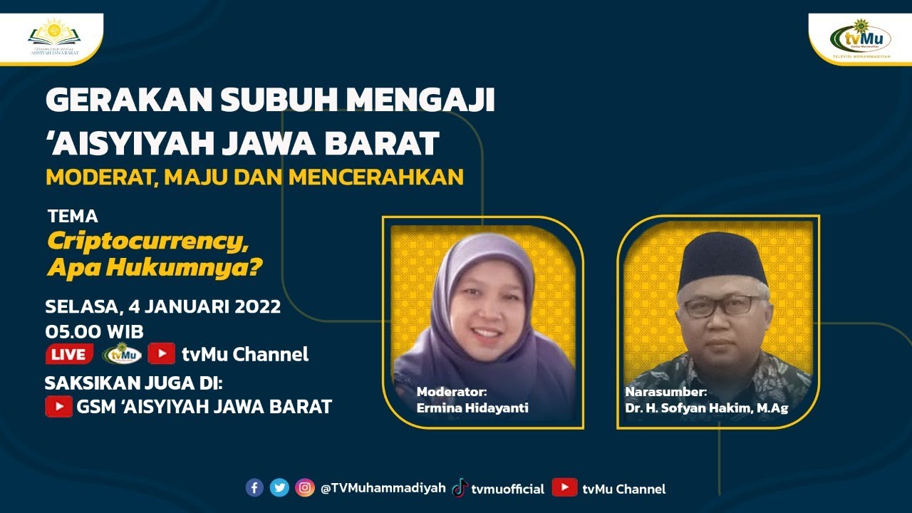 Pandangan Muhammadiyah Terhadap 'Cryptocurrency'