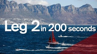 Lisbon-Cape Town