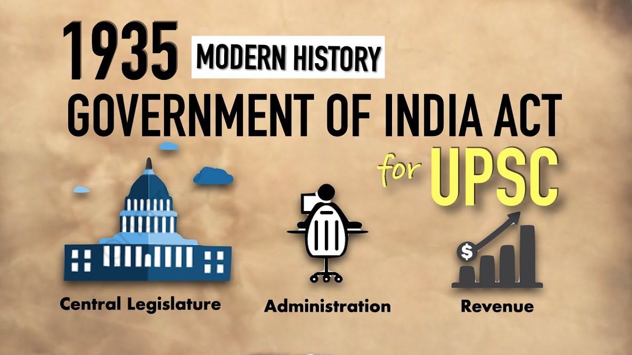 Detailed video breakdown of Provincial Autonomy and Federal Legislature