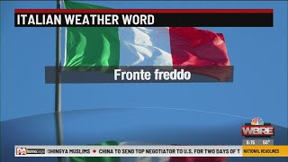 italian Weather Word
