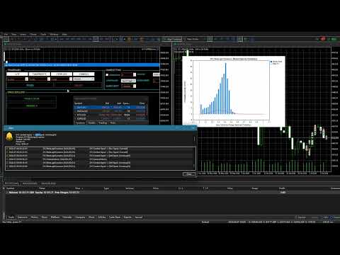 Video DYJ BetaLogicDynamics