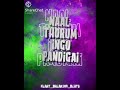 Alagana Chinna Devathai Edit Alightmotipn