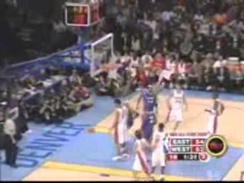 ISSAco NBA-MIXTAPE.wmv