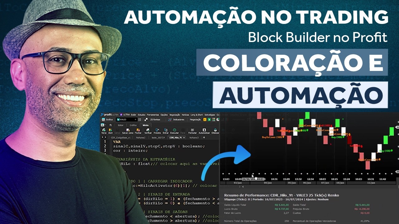 Automação no Trading: REGRAS de Coloração e SCREENING no Block Builder - Laboratório dos Códigos