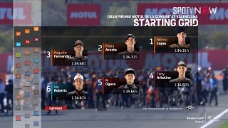 Download lagu [MotoGP™] Valencia GP - Moto2 RACE H/L mp3