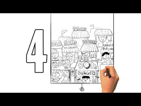 The 10 Reasons Businesses Fail