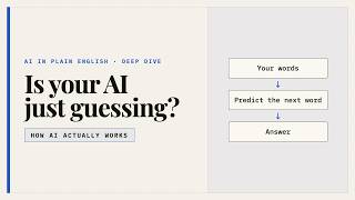 What is an LLM? How AI really works, explained simply