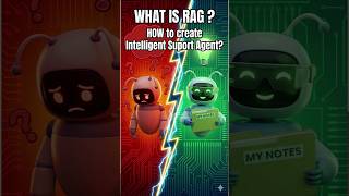 What is RAG? The Secret to Teaching AI Your Private Data (Explained Simply)