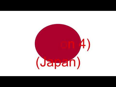 Moscow Multilanguage (15 Languages)