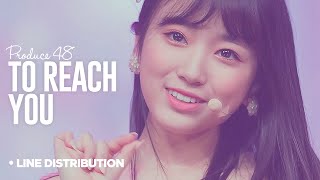 PRODUCE 48「To Reach You」Line Distribution