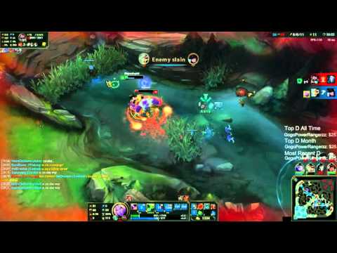 Dr. Mundo's New Skin - Fake Death