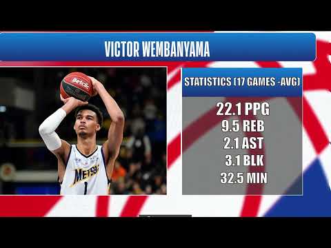 Dream Team Member Chris Mullin Talks Victor Wembanyama