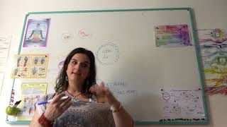 Cadeau Bonux : miroir, miroir, qui suis je vraiment ?