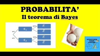 Lezione 10 Probabilità - Il teorema di Bayes