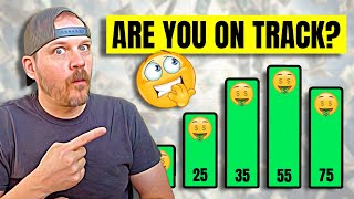 YOUR Net Worth By Age? - How To Retire A Millionaire!