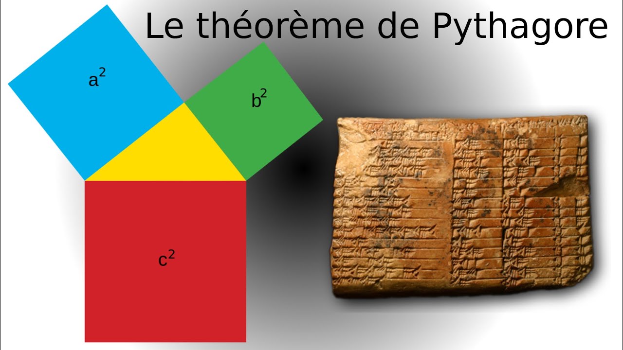 📐Théorème de Pythagore📐, histoire, origine et démonstration.