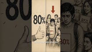 What is Percentile & TP90? The Number Your Average Is Hiding | #shorts #metricsmadehuman