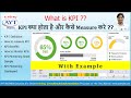 What Is KPI KPI Dashboard Quality Objectives How To Make KPI Monitoring Sheet Hindi AYT India