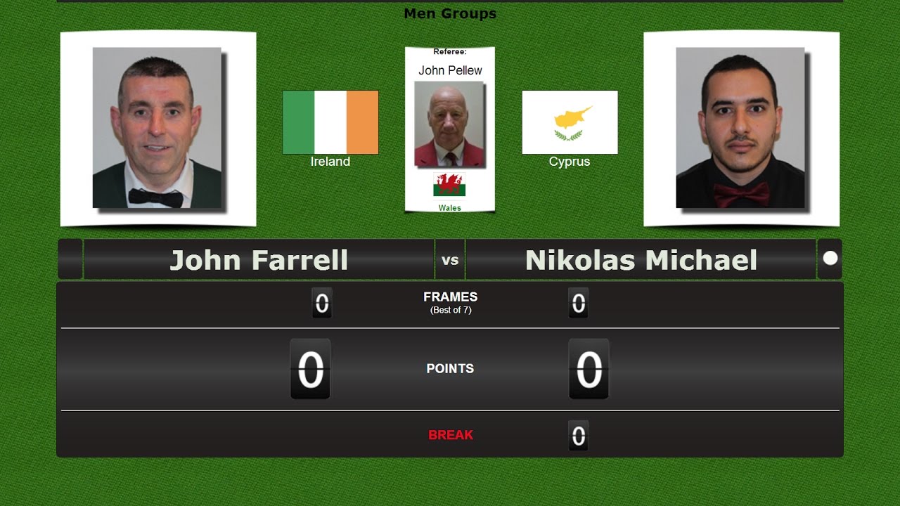 European Snooker Championships → Nicosia 2017 John Farrell vs Nikolas Michael