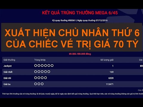 Trực tiếp Tra cứu kết quả xổ số online Kết quả