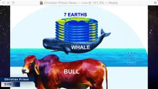 Christian prince -  Live  Jews or the Christians never to be satisfied you Muhammad Quran 2 120