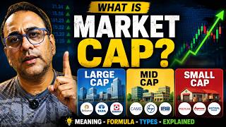 What is Market Capitalisation? | Large Cap, Mid Cap, Small Cap Explained
