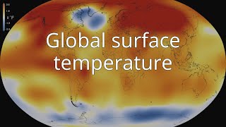 Global surface temperature