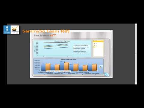 sammyso 庖丁 - EIQX Video "English" - BizIT Channel