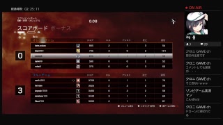 【R6S】初心者分隊でいくマルチ