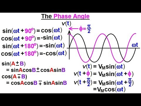 image-What is phase angle formula?
