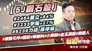 【5J鑽石股】#2464盟立+64%#2233宇隆+27%#6239力成 漲停板#被動元件#國巨#華新科#小華新#金玉滿堂#機器人｜小武哥投資事務所｜陳武傑 (圖)