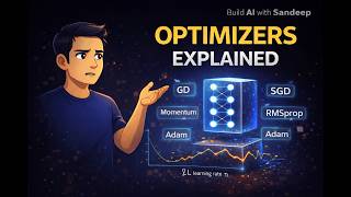 OPTIMIZERS EXPLAINED