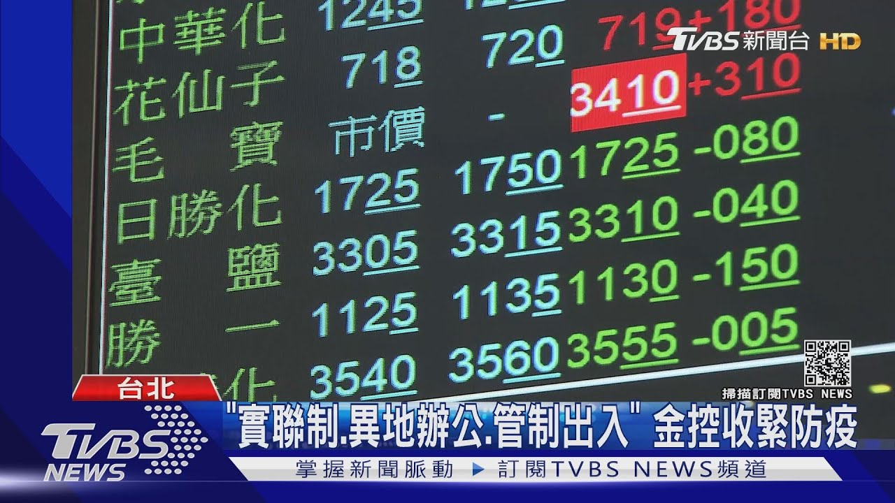 大屠殺!台股盤中「嚇」挫逾1400點 創史上最大跌點