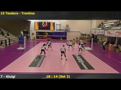 Olimpia Teodora Natale 2017 07 Chiara Aluigi