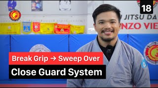 Break Grip - Sweep Over I Close Guard System I 18