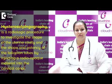 Is it difficult to get Pregnant after Miscarriage? I Dr. Pooja Bansal I Cloudnine Hospital