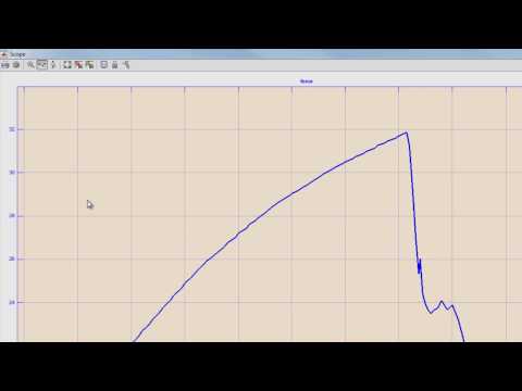 Getting Started with Simulink for Signal Processing