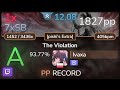 Old NEW OSU PP RECORD 1827pp