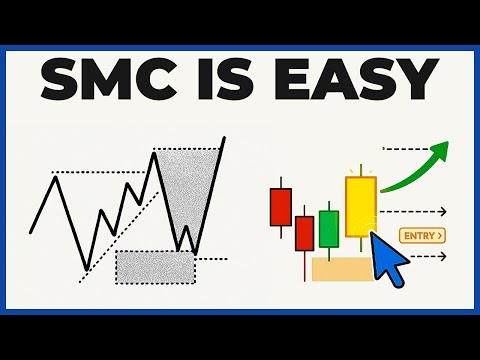 Smart Money Concepts Without The Confusion (My Clean SMC Strategy)