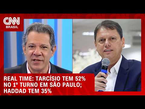 Tarcísio lidera com 52% e venceria Haddad no 1º turno em SP, diz pesquisa | Bastidores CNN