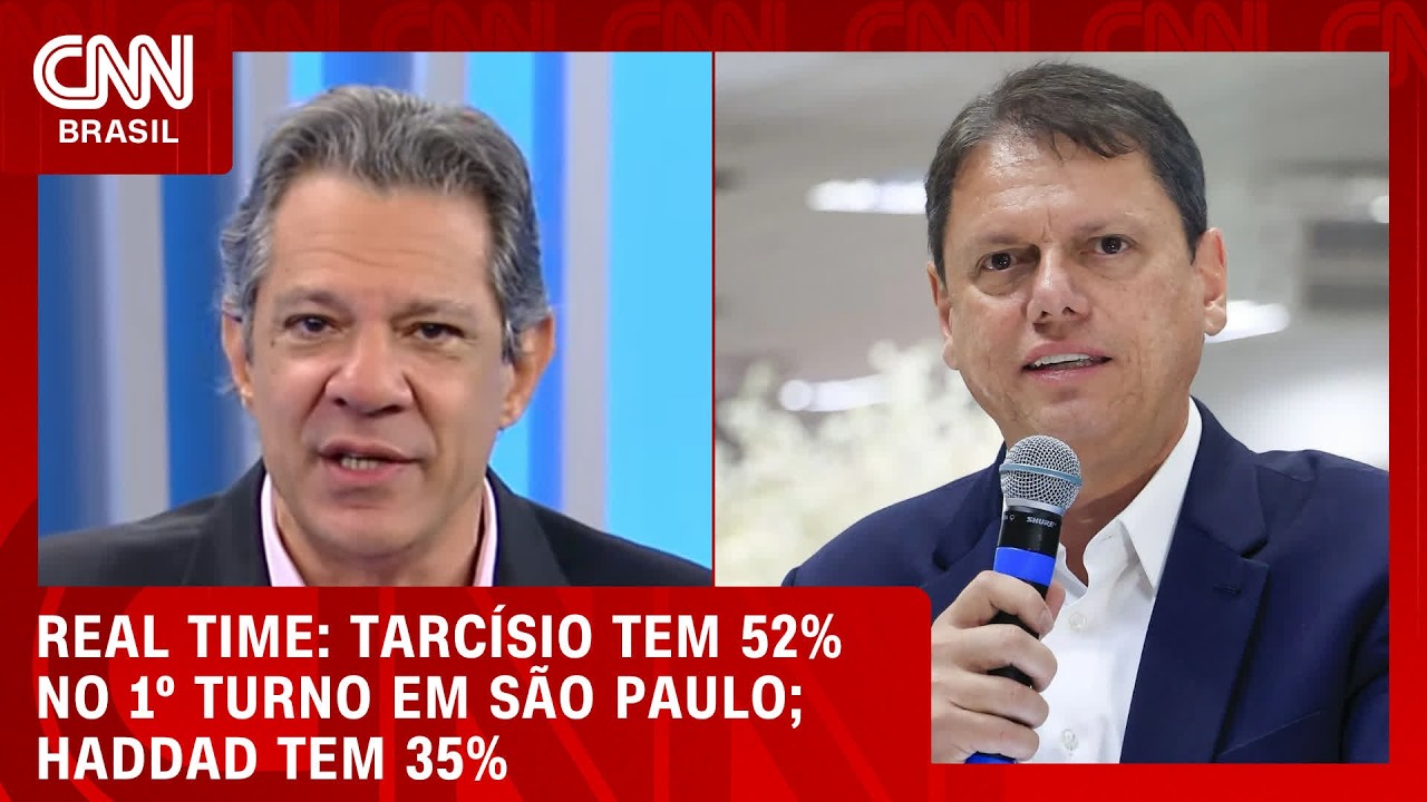 Tarcísio lidera com 52% e venceria Haddad no 1º turno em SP, diz pesquisa | Bastidores CNN