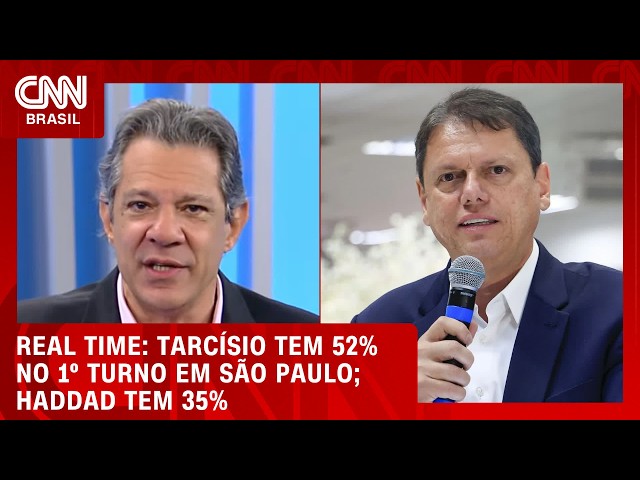 Tarcísio lidera com 52% e venceria Haddad no 1º turno em SP, diz pesquisa | Bastidores CNN