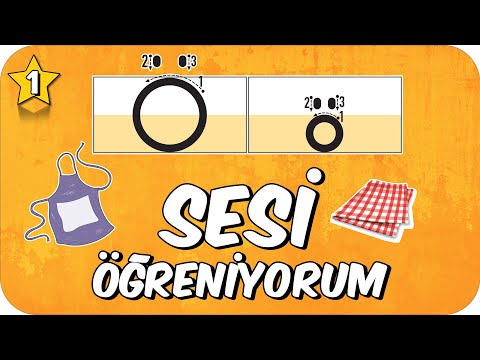 Ö Sesi Öğretimi 🦆 Okunuşu ve Yazılışı 👩‍🏫 1.Sınıf #2025