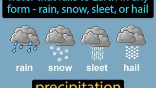 #civilengineering Hydrology topic 2