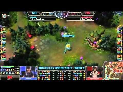 Millenium vs Copenhagen Wolves | MIL vs CW | Season 4 EU LCS Spring Split W6D1 [HQ]