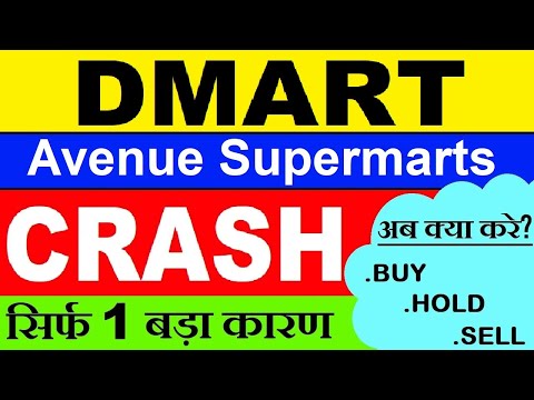 DMART CRASH 🔴 DMART SHARE CRASH 🔴 Avenue Supermarts CRASH 🔴 Dmart Share BUY SELL HOLD ? 🔴 SMKC