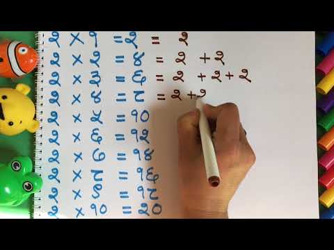 Nepali Number Multiplications