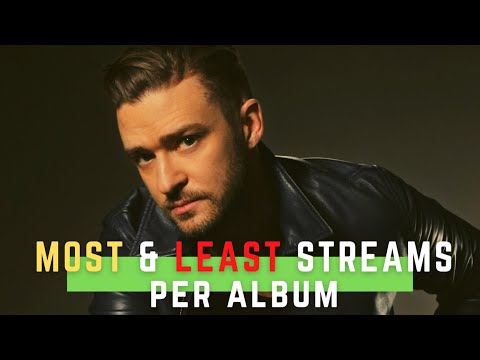 Justin Timberlake's Most and Least Streamed Song Per Album